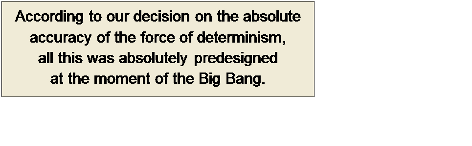 Πλαίσιο κειμένου: According to our decision on the absolute 
accuracy of the force of determinism, 
all this was absolutely predesigned 
at the moment of the Big Bang.
