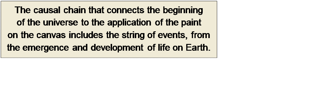 Πλαίσιο κειμένου: The causal chain that connects the beginning 
of the universe to the application of the paint 
on the canvas includes the string of events, from the emergence and development of life on Earth.
