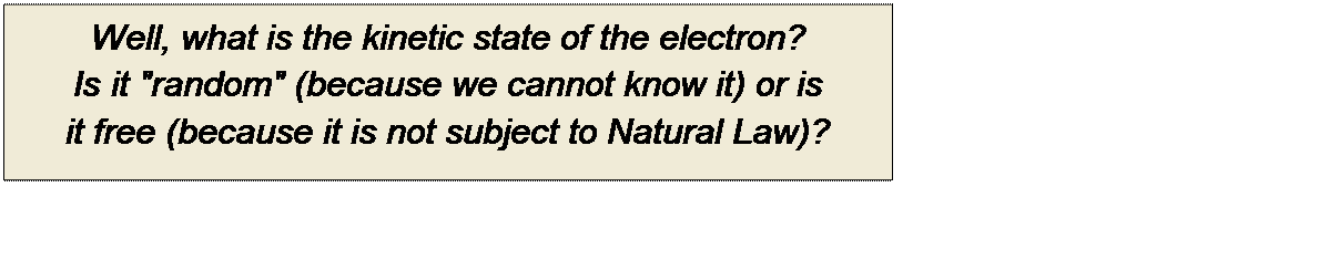 Πλαίσιο κειμένου: Well, what is the kinetic state of the electron? 
Is it "random" (because we cannot know it) or is
it free (because it is not subject to Natural Law)?
