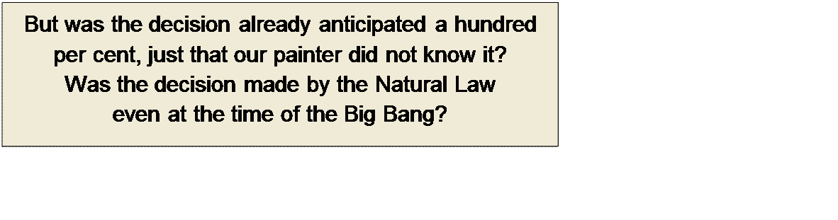 Πλαίσιο κειμένου: But was the decision already anticipated a hundred 
per cent, just that our painter did not know it?
Was the decision made by the Natural Law 
even at the time of the Big Bang?
