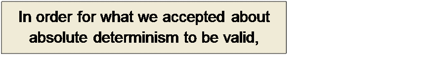 Πλαίσιο κειμένου: In order for what we accepted about
absolute determinism to be valid,

