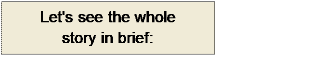 Πλαίσιο κειμένου: Let's see the whole
story in brief:

