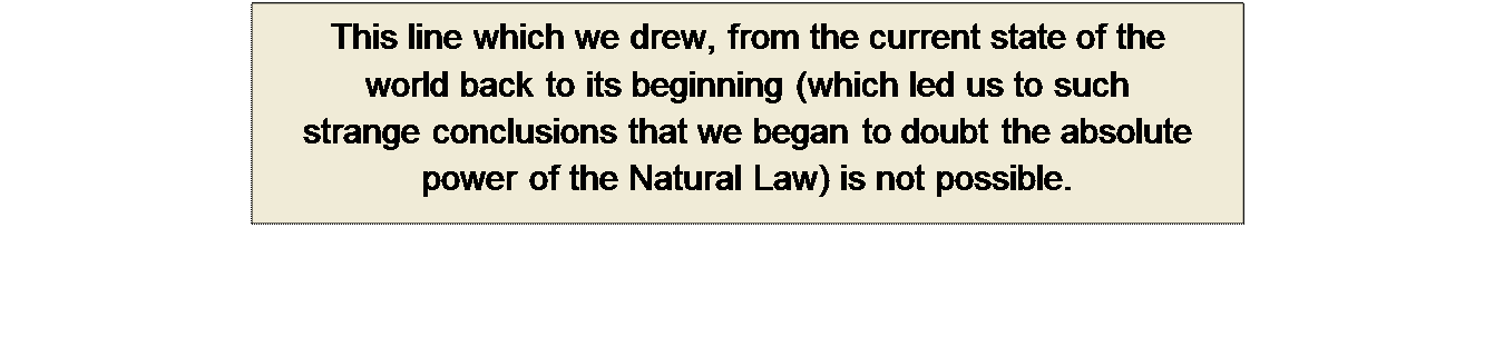 Πλαίσιο κειμένου: This line which we drew, from the current state of the 
world back to its beginning (which led us to such 
strange conclusions that we began to doubt the absolute power of the Natural Law) is not possible.
