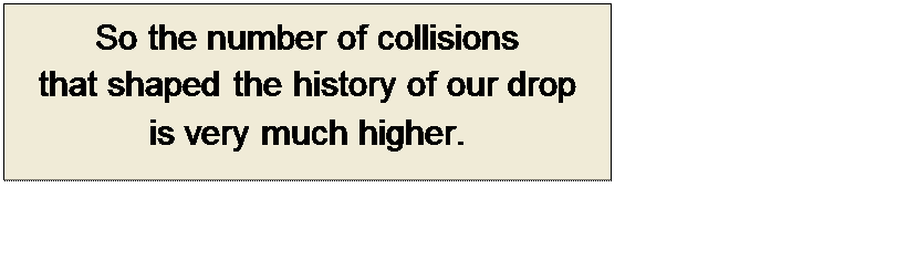 Πλαίσιο κειμένου: So the number of collisions 
that shaped the history of our drop 
is very much higher.
