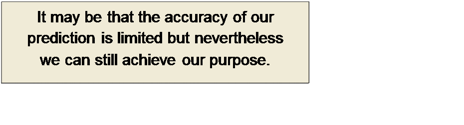 Πλαίσιο κειμένου: It may be that the accuracy of our prediction is limited but nevertheless 
we can still achieve our purpose.
