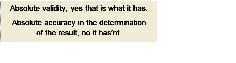 Πλαίσιο κειμένου: Absolute validity, yes that is what it has.
Absolute accuracy in the determination 
of the result, no it has’nt.
