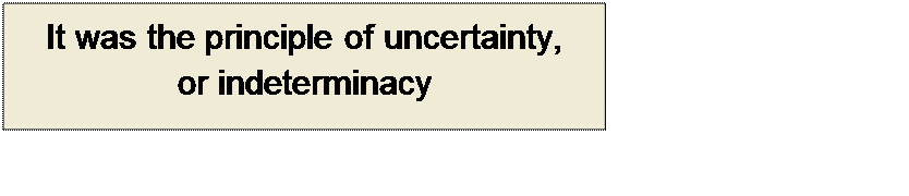 Πλαίσιο κειμένου: It was the principle of uncertainty, 
or indeterminacy
