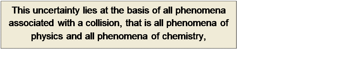 Πλαίσιο κειμένου: This uncertainty lies at the basis of all phenomena associated with a collision, that is all phenomena of physics and all phenomena of chemistry,