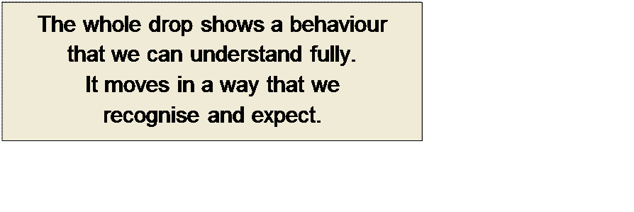 Πλαίσιο κειμένου: The whole drop shows a behaviour 
that we can understand fully. 
It moves in a way that we 
recognise and expect.
