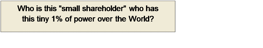 Πλαίσιο κειμένου: Who is this "small shareholder" who has 
this tiny 1% of power over the World?
