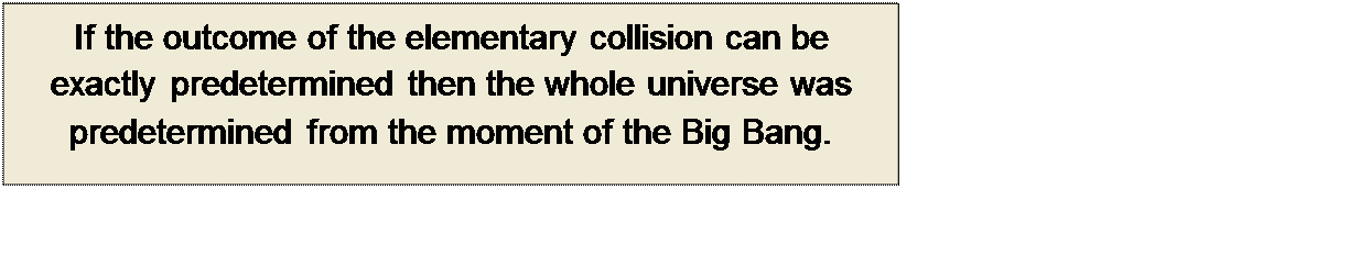 Πλαίσιο κειμένου: If the outcome of the elementary collision can be exactly predetermined then the whole universe was predetermined from the moment of the Big Bang.