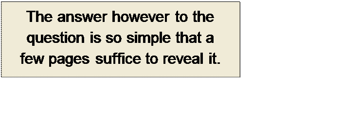 Πλαίσιο κειμένου: The answer however to the 
question is so simple that a
few pages suffice to reveal it.
